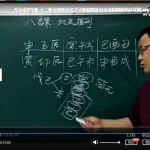 辰戌风水堂金秋老师2018-2019年八字命理110个视频 百度网盘下载！