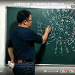 辰戌风水堂金秋老师玄空风水教学视频全集27课讲座 百度网盘下载！