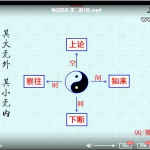 缘易先生梅花易数梅花释道1期19集+2期15集视频 百度云资源