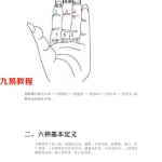 四明居士小六壬内部教学.pdf雪山整理678页 百度网盘下载!