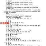 六十甲子纳音的应用.pdf 深度解析纳音算命绝技 百度网盘下载!