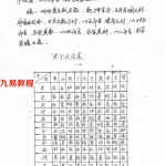 李林升金口诀录音加教材 百度网盘下载！