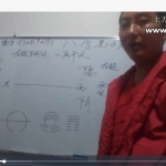 张洋八字入门视频四柱八字命理基础课程36集视频 百度网盘下载