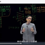 吴观老师四柱八字命理高清课程66集视频 百度网盘下载!