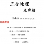 卫安玉三合地理龙虎榜.pdf 400页 高清电子书 百度云