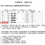 李林升汉易秘传道家六爻卦例.pdf 101页电子版 百度网盘下载