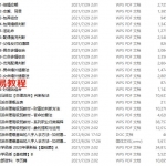 乘马班如盲派八字资料24个，包含函授班+高级班 百度云下载！