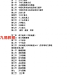 奇门遁甲_道家奇门内部资料修复版.pdf 92页 百度网盘下载