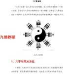 陈益峰-《看八字断风水》.pdf 12页 百度网盘免费下载!