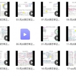 东灵易占天星风水择日学18集视频 细讲乌兔太阳择日法和斗首择日法