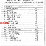 张泊大师天道奇门遁甲函授笔记.pdf 83页 百度网盘下载!