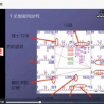 了然山人2017年11月1日紫微斗数视频15章41集 百度云下载！
