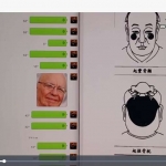 隗靖老师2016年面相班第三期10课视频+资料 百度云下载！