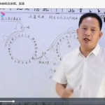 赵老师天星风水课程12集+催官篇12集视频 百度云下载!