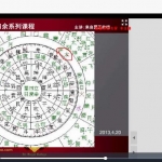 冥王的喵七政四余网络中阶课程视频9课 百度云下载！