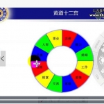 黄小鞋本命占星课程视频19课 初级+中级+高级+流年+11个电子书