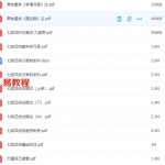 七政四余古赋注上中下册+星经杂注+案例传习录+七政四时论集注.pdf