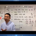 刘恒八宅风水讲座视频全集40集 百度云全集资源下载!