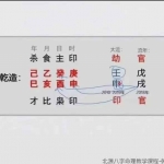 北源八字进阶深入学习四(大运流年墓库合会)72集视频 百度云