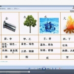 奇门意向反推记忆法课程10个视频+资料 百度云下载!