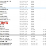高艺师父2017数字神断培训班录音 百度云下载!