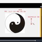至意头像命理风水教学视频13集，两期课程25个小时，超清 百度云