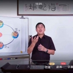 张一指《择吉学》31集视频 百度云下载!