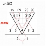 一天数字算命法(录音+图片解说)百度云下载!
