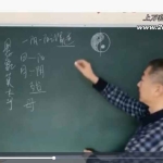 彭心融  紫微斗数课程30集视频 百度云下载!