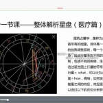 宿因占星初中阶入门+综合解盘+高阶推运共17个视频 百度云下载！