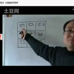 陈春林梅花心易太极风水+卦例火山旅讲解2个视频 百度云免费下载!