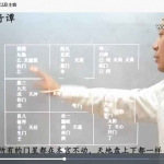镜言奇谭 每日一局奇门解析视频23集 百度云下载!