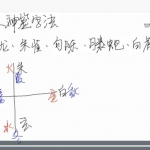 刘易铭签字改运课程14集视频 百度云下载!