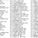 李双林讲解儒释道的智慧（音频148集）百度云下载！