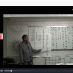 人宅配卦、陰陽宅直斷吉凶課程视频3集 百度云下载！