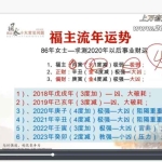 张瀚老师商企风水十大常见问题视频11集 百度云下载!