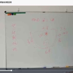 庐州玄武初级中级终身班紫微斗数教程视频71集 百度云下载！