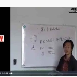 曲炜-2004年六爻中级+高级课程共60集视频 百度云下载!