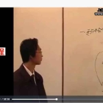 曲炜-2005年六爻高级特训录像132集 百度云下载!