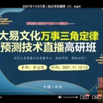 李治儒三角定律2021年视频四套20集+录音1集 百度云下载!