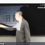 彭心融六爻铜钱的艺术初级中级高级三个班课程76集视频