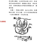 张庆和-祖墓得诀篇些子法.pdf351页，百度云下载！