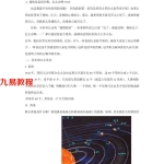 百变巫女初级占星课 全部内容.PDF 195页 百度云下载!