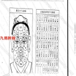实证相理学讲义-萧湘居士.pdf80页，百度云下载！