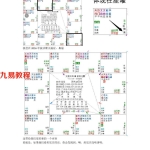依婷紫微2021最新斗数论疾厄资料+答疑pdf 百度云下载!
