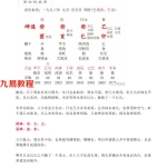李双林命理集1-3部pdf 608页 近200个八字案例 百度云下载!