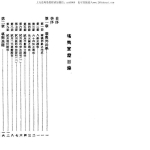 曾子南-堪舆实证.pdf118页,百度云下载!