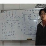 周雨-奇门实战例题1-5录像1集视频+资料pdf 百度云下载!