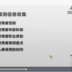 罗三三《微信头像执业班》视频10集 百度云下载!