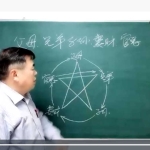 王政皇极梅花六爻实战课程视频5集 百度云下载!